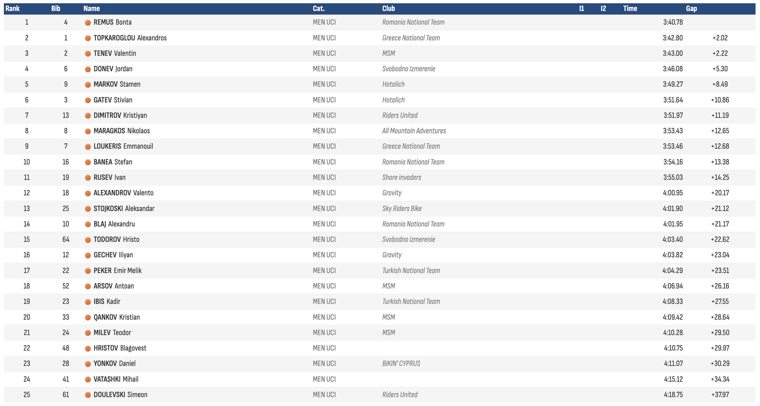 Screenshot 2025-09-23 at 8.42.58.png
